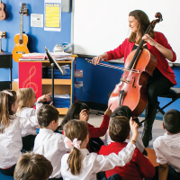 juilliard performing arts education