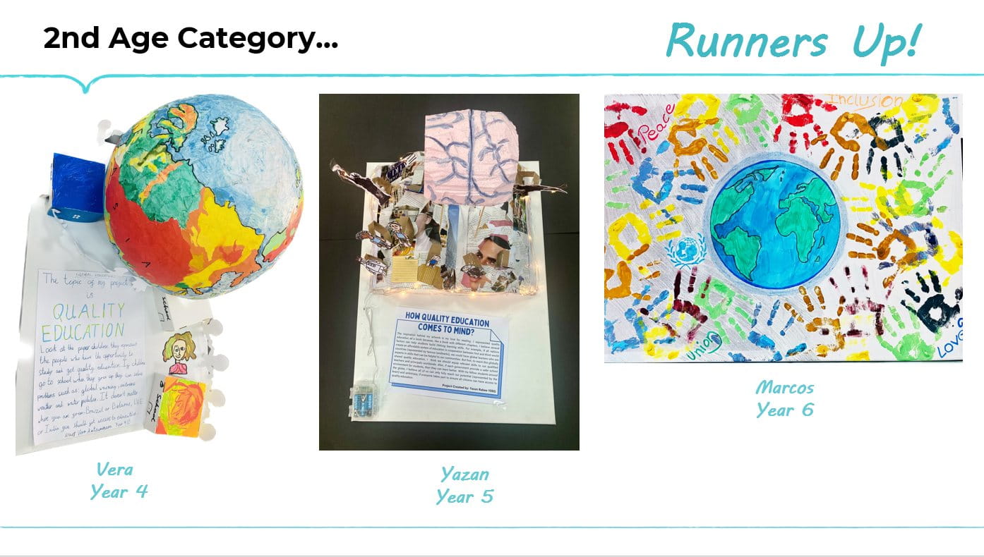 Global Campus Visual Arts Competition 2023 Update - Carousel For News Detail