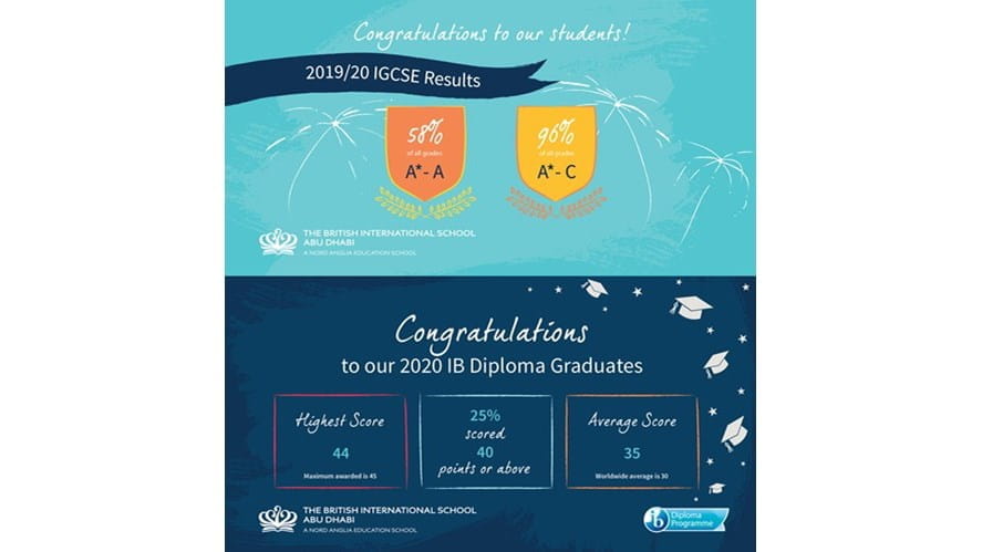 2020 IB and IGCSE Examination Results - 2020-ib-and-igcse-examination-results