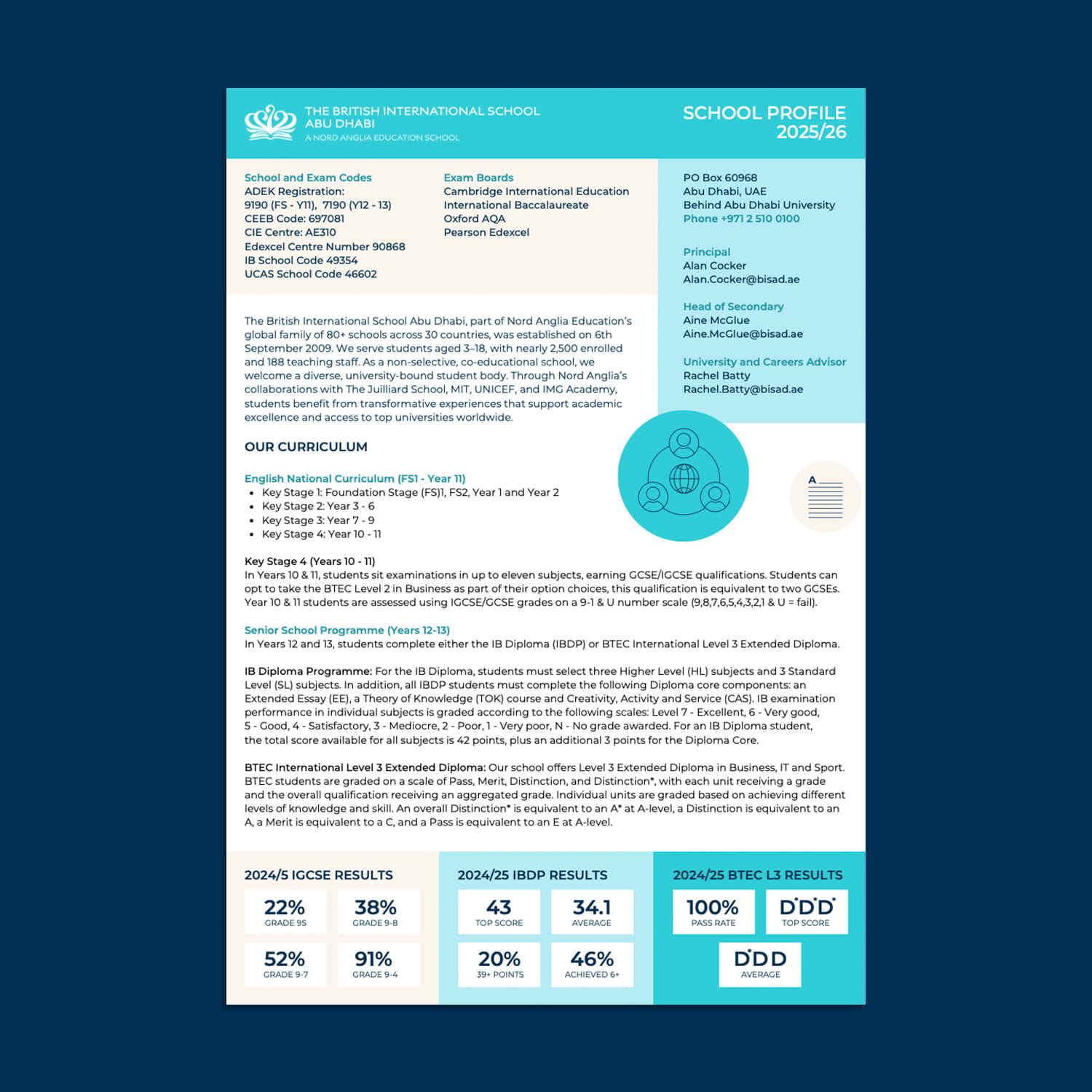 School profile and University destinations at The British International School Abu Dhabi