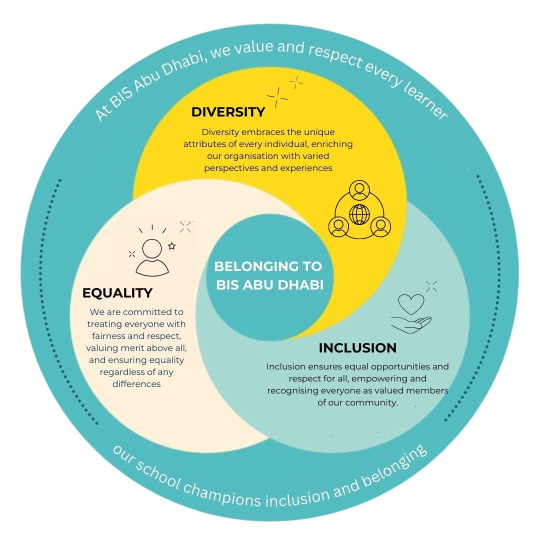 Message from the Assistant Head of Primary - Message from the Assistant Head of Primary