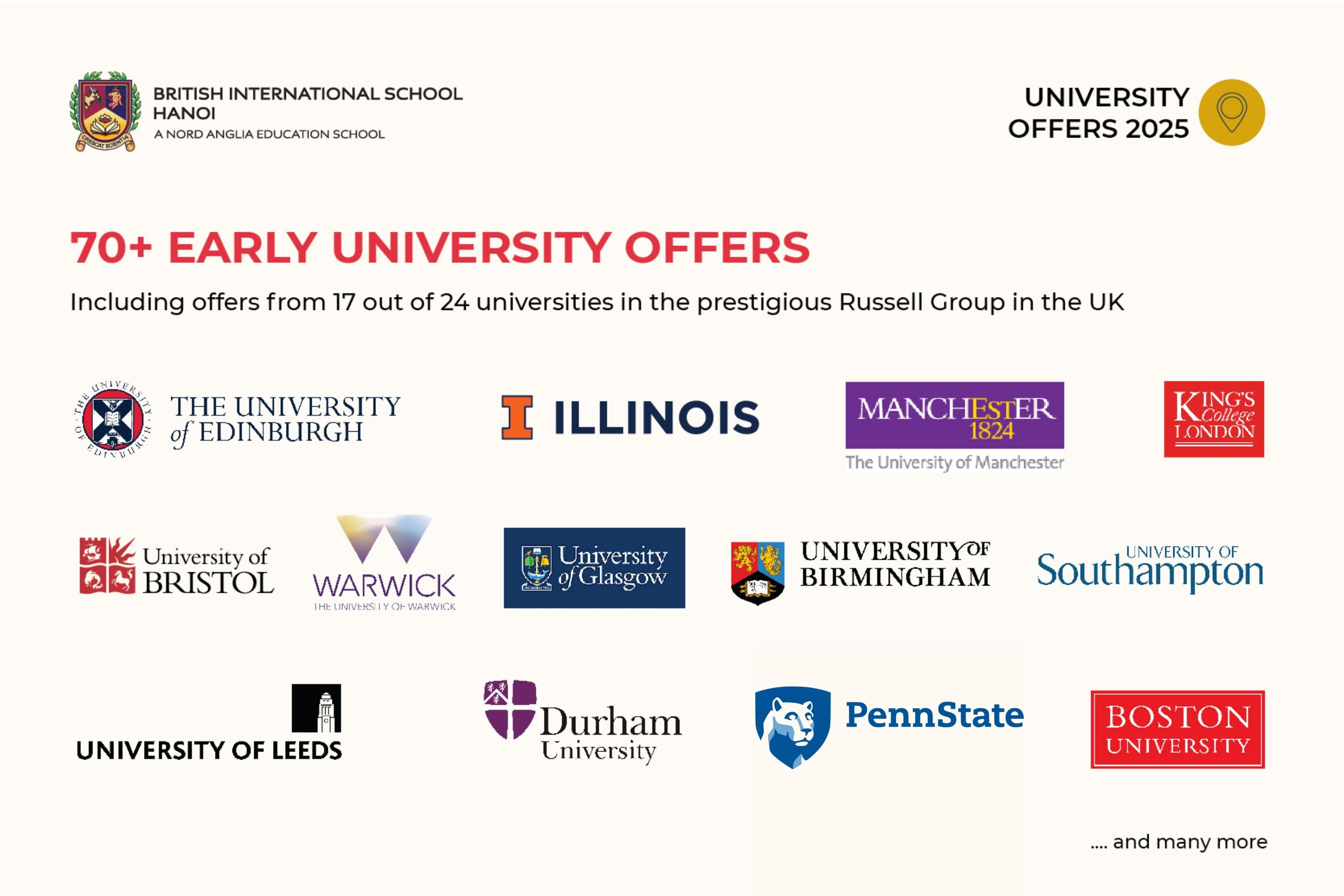 BIS Hanoi Class of 2025 early university acceptances - BIS Hanoi Class of 2025 early university acceptances
