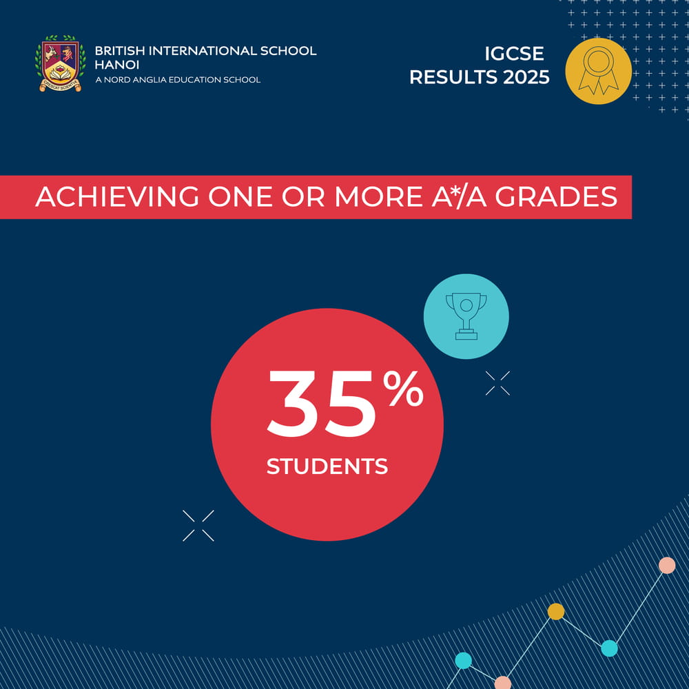 Chúc mừng kết quả thi IGCSE năm 2025 xuất sắc của học sinh BIS Hà Nội | Trường Quốc tế Anh BIS Hà Nội - IGCSE 2025