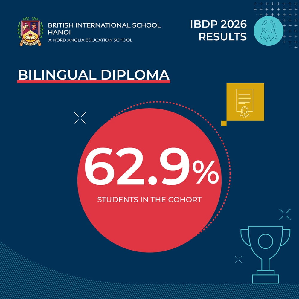 Học sinh tốt nghiệp khóa 2026 của trường BIS Hà Nội đạt kết quả xuất sắc trong kỳ thi Tú tài Quốc tế IB  - Carousel For News Detail