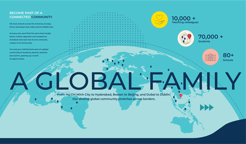 25 Reasons to Choose BIS HCMC - 25 Reasons to Choose BIS HCMC