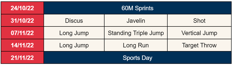 Junior Campus Weekly Update - 4th November 2022 - Junior Campus Weekly Update - 4th November 2022