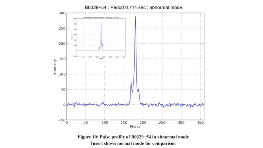 AstronomyMasterclass9