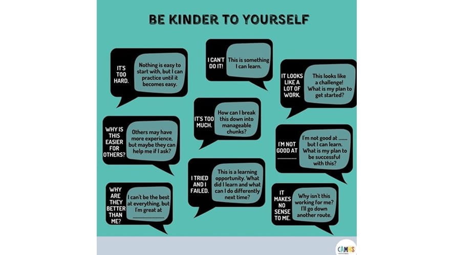 Wellbeing  Self Care and Kindness