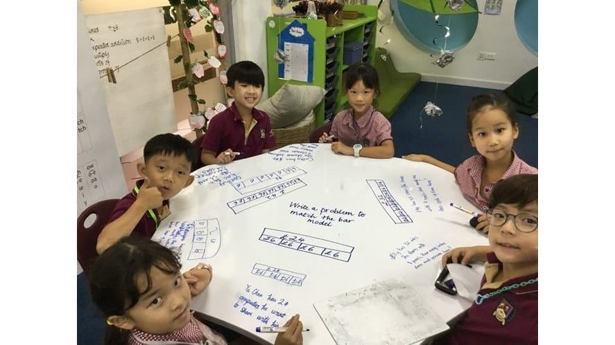 Year 3 Maths – inverse relationship between multiplication and division - year-3-maths-inverse-relationship-between-multiplication-and-division