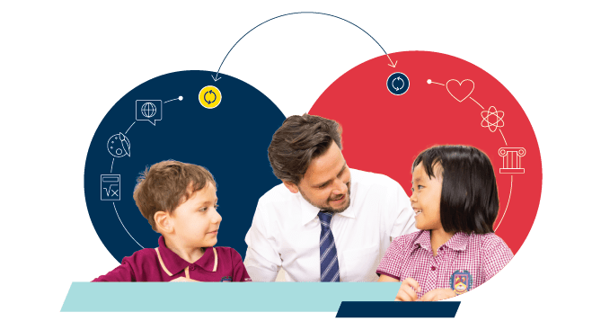 International Kindergarten Ho Chi Minh City | BIS HCMC - 09 - Promo With Collage