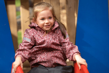 International Kindergarten Budapest | BISB - 04 - Visual Time Line Tabs