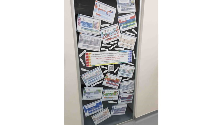display