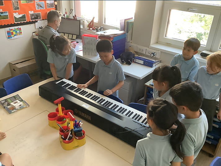 Year 3 Marigold Piano Chops - Year 3 Marigold Piano Chops