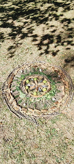 Year 7 Art Trip - Carousel For News Detail