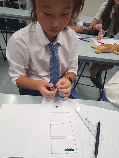 Year 7 Particles Module - Carousel For News Detail