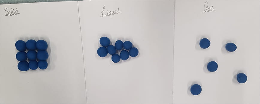 Year 7 Particles Module - Carousel For News Detail