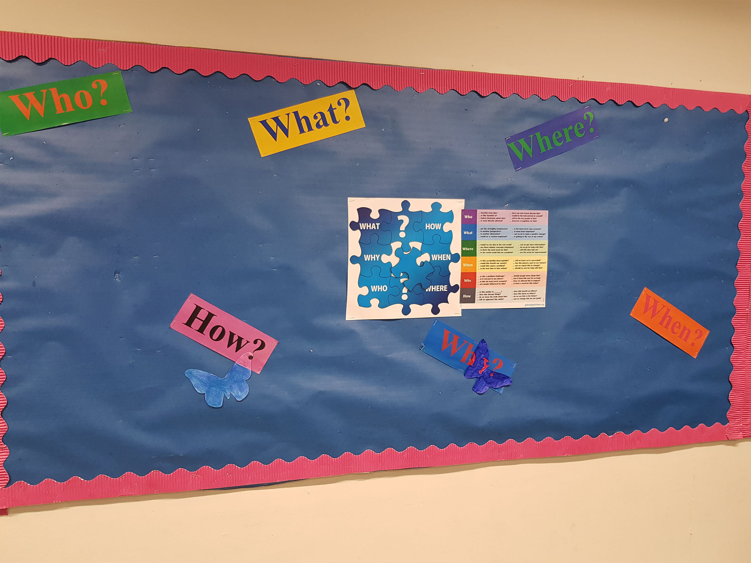 Can you find the four butterflies in this picture - Carousel For News Detail