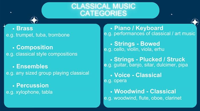 Musician of the Year - Musician of the Year