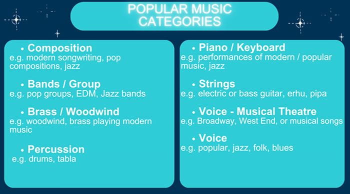 Musician of the Year - Musician of the Year