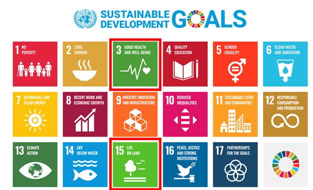 Carbon Emission Project - Carousel For News Detail
