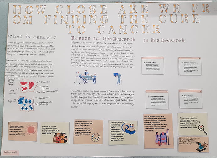 Research Projects - Carousel For News Detail