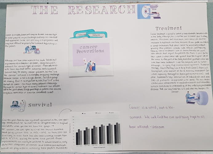 Y12 TOK Exhibition - Carousel For News Detail