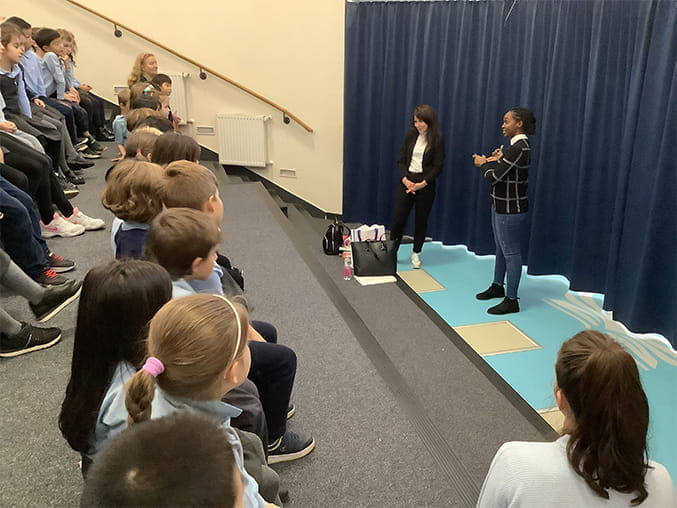 Dentist Visit - Dentist Visit