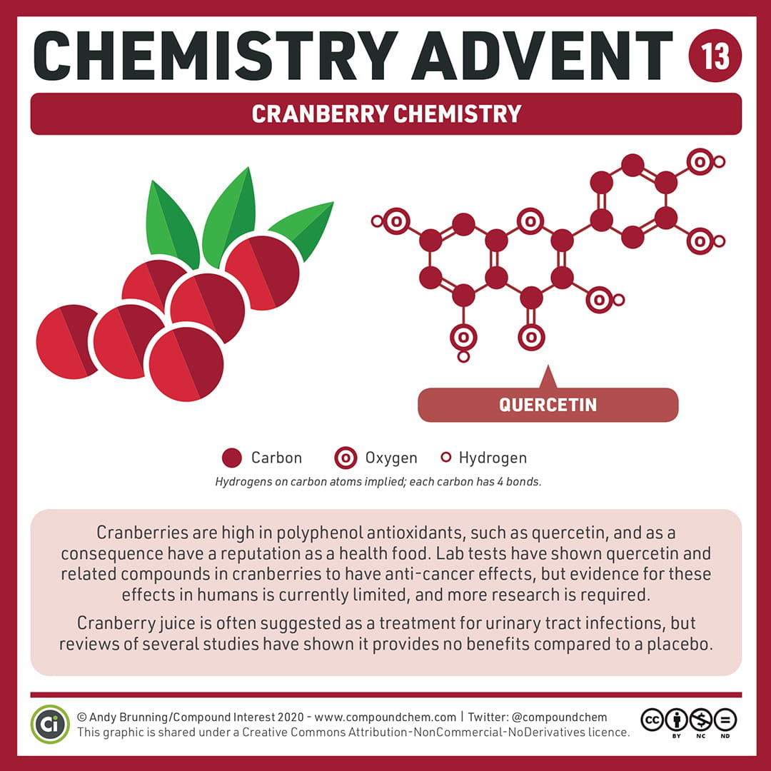 Chemistry Advent Week 3 - Chemistry Advent Week 3
