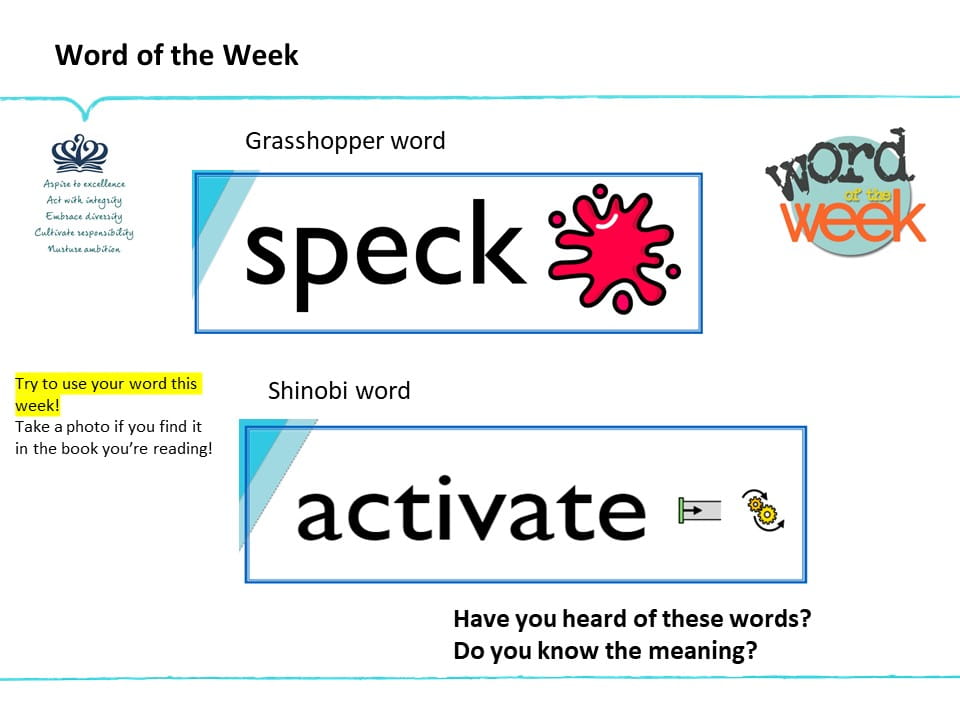 Word of the Week - Carousel For News Detail