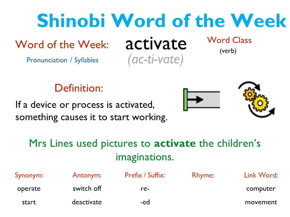 Word of the Week - Carousel For News Detail