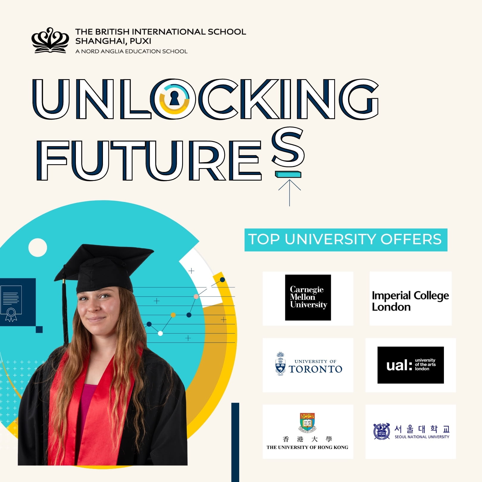 BISS’ IB Scores Above World Average Again! - IB Results 2024