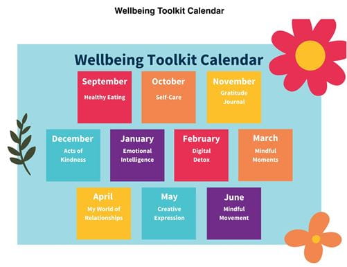 Nurturing Well-Rounded Individuals: A Guide to PSHE Education in the Primary School - Nurturing Well-Rounded Individuals