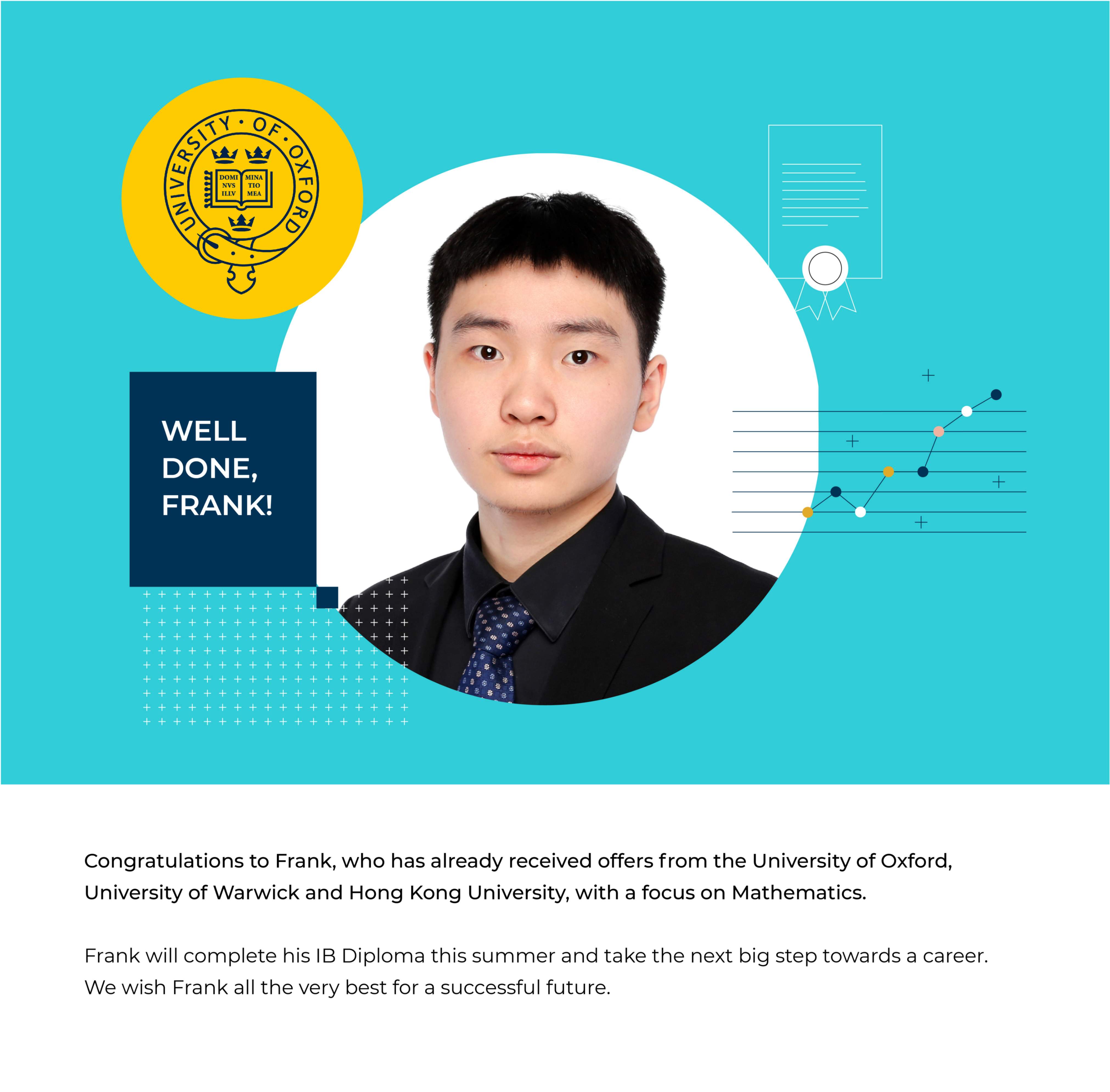 Top University Offers Achieved - Updated University Offers 2024