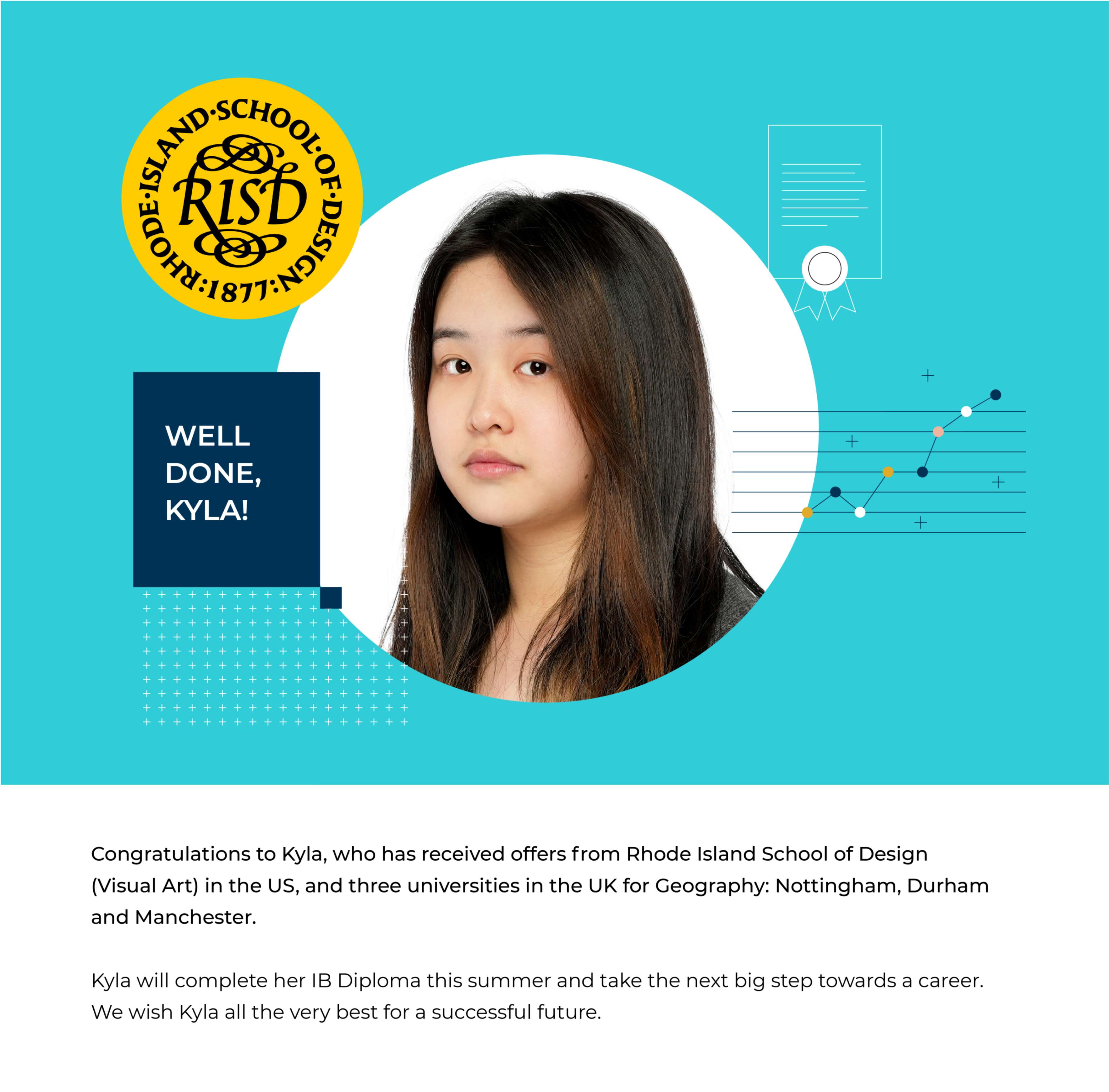 Top University Offers Achieved - Updated University Offers 2024