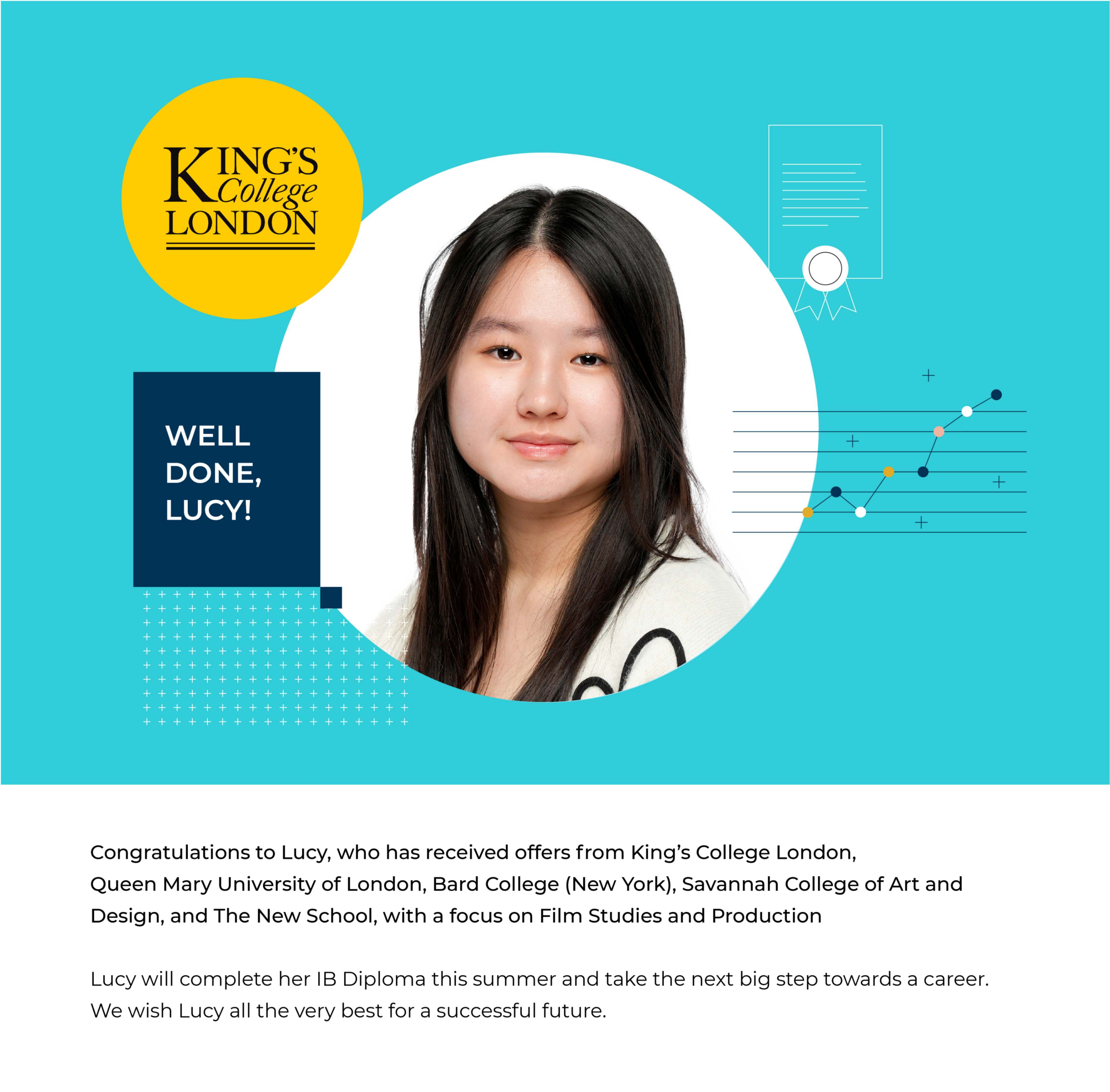 Top University Offers Achieved - Updated University Offers 2024