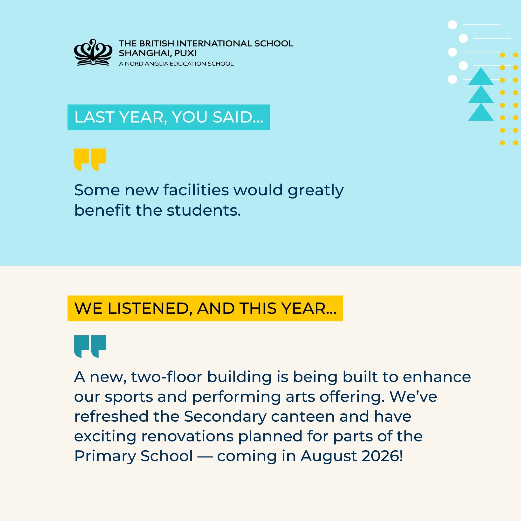 Parent Survey Highlights 2026 - Parent Survey Highlights 2026