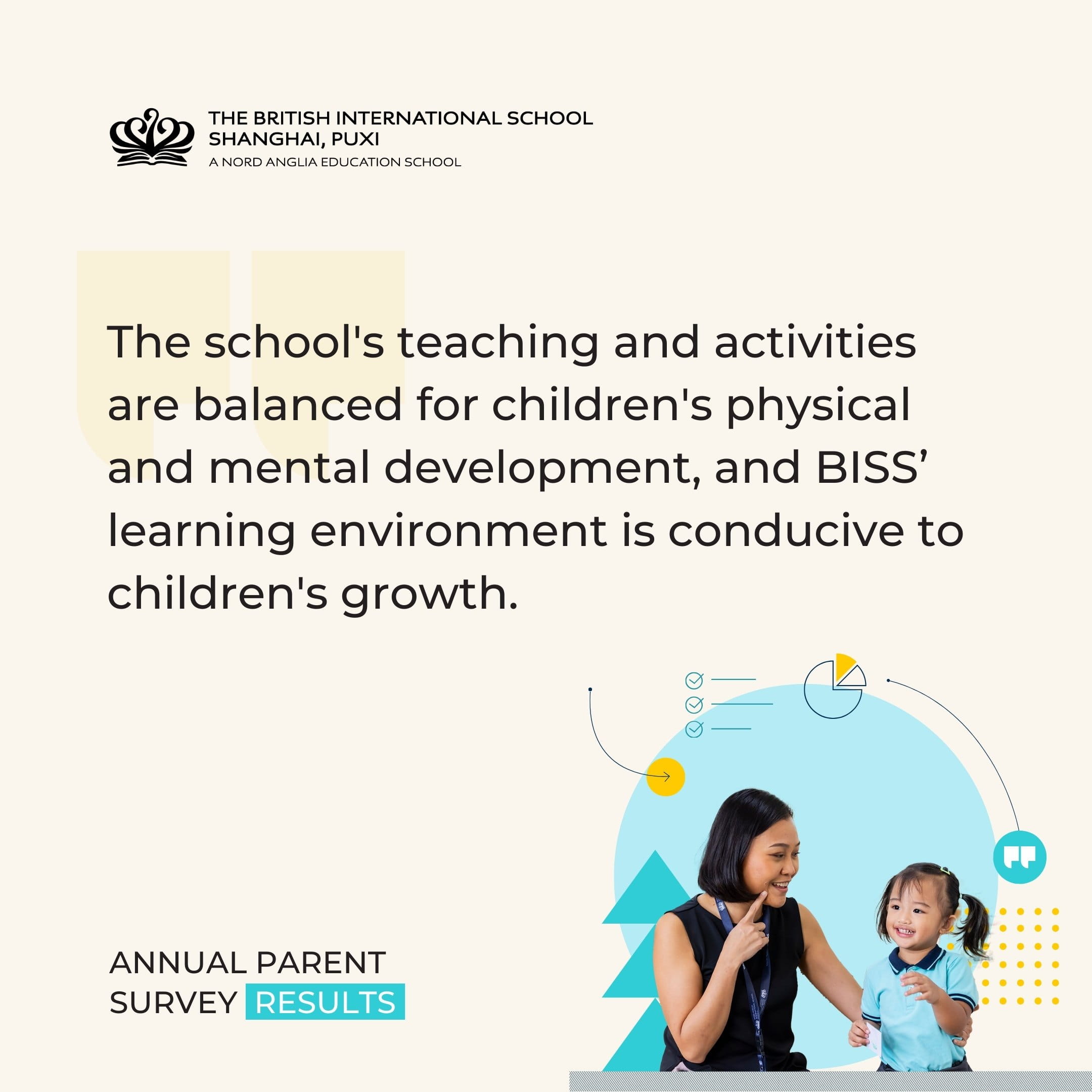 Parent Survey Highlights 2026 - Parent Survey Highlights 2026