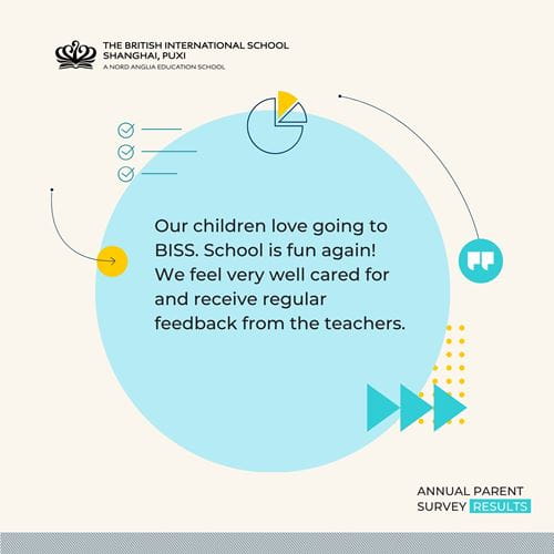 Parent Survey Highlights 2026 - Parent Survey Highlights 2026
