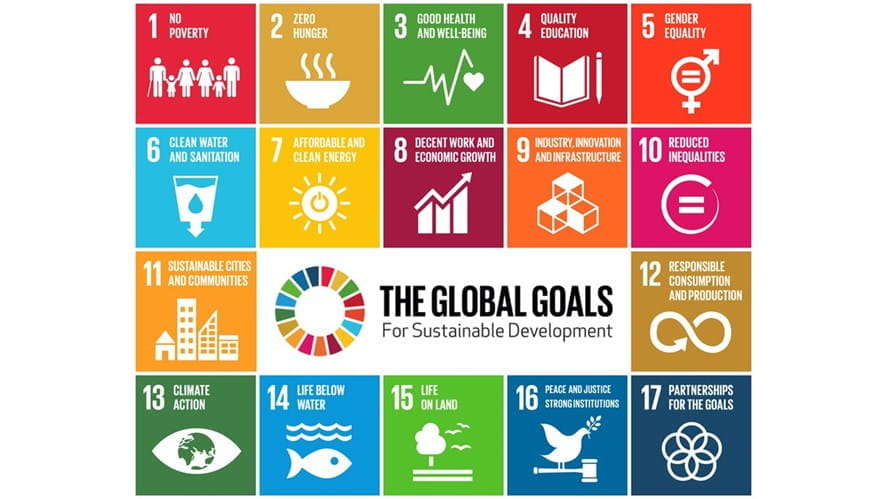 SDGsGlobalGoalsForSustainableDevelopment05
