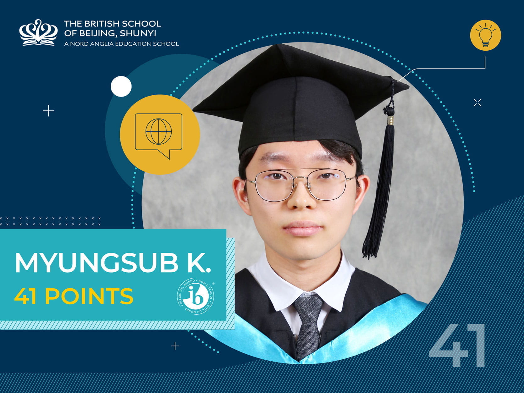 2022 IB Diploma Results Highlights - 2022 IB Diploma Results Highlights