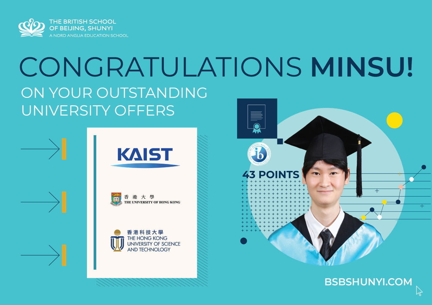 2022 IB成绩喜报 - 2022 IB Diploma Results Highlights