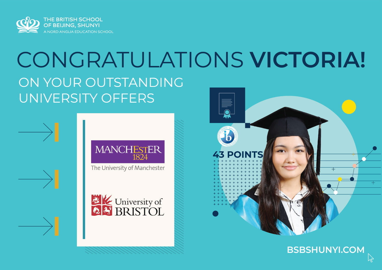 2022 IB成绩喜报 - 2022 IB Diploma Results Highlights