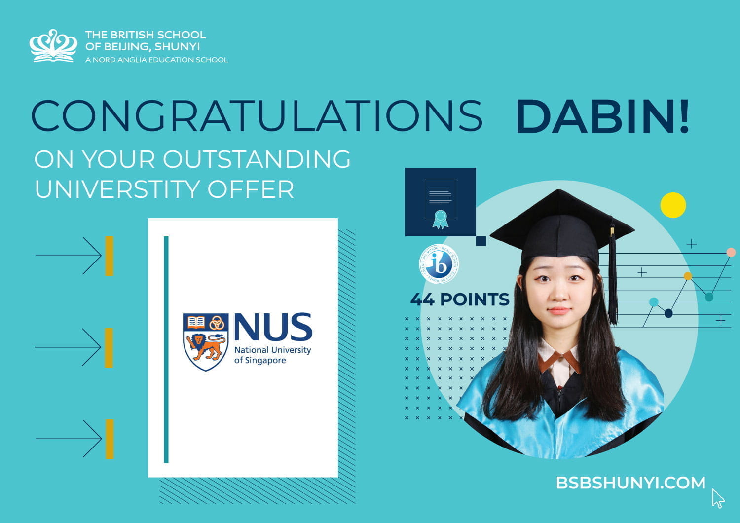 2022 IB成绩喜报 - 2022 IB Diploma Results Highlights