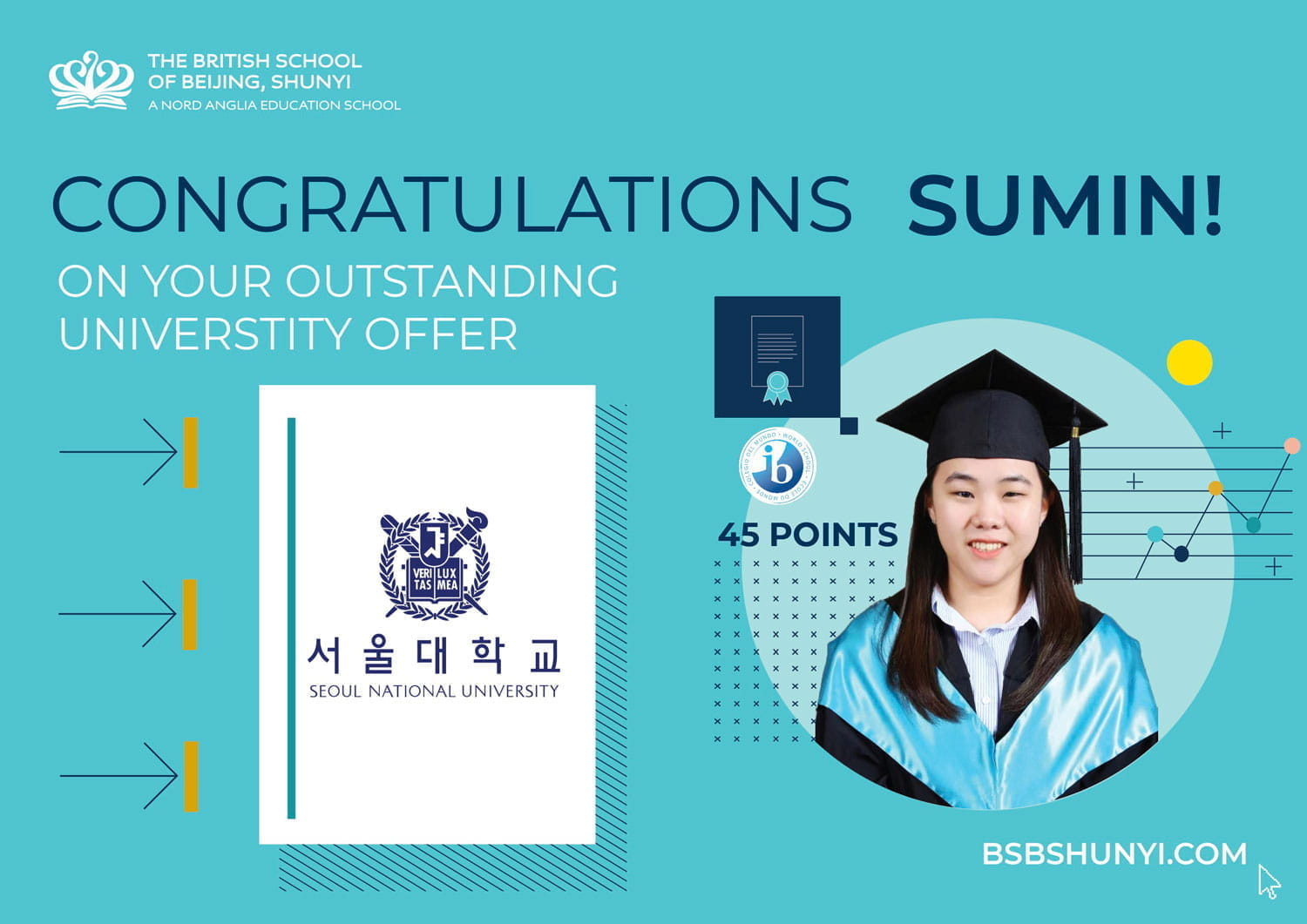 2022 IB成绩喜报 - 2022 IB Diploma Results Highlights