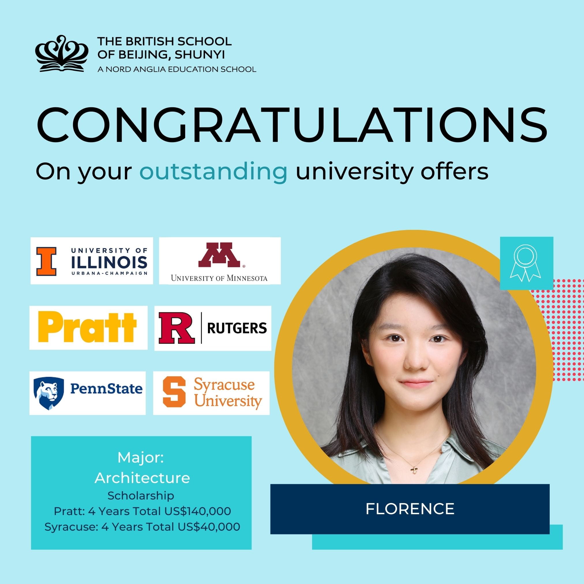 Celebrating the Leadership Behind BSB Shunyi's University Success - Celebrating the Leadership Behind BSB Shunyis University Success