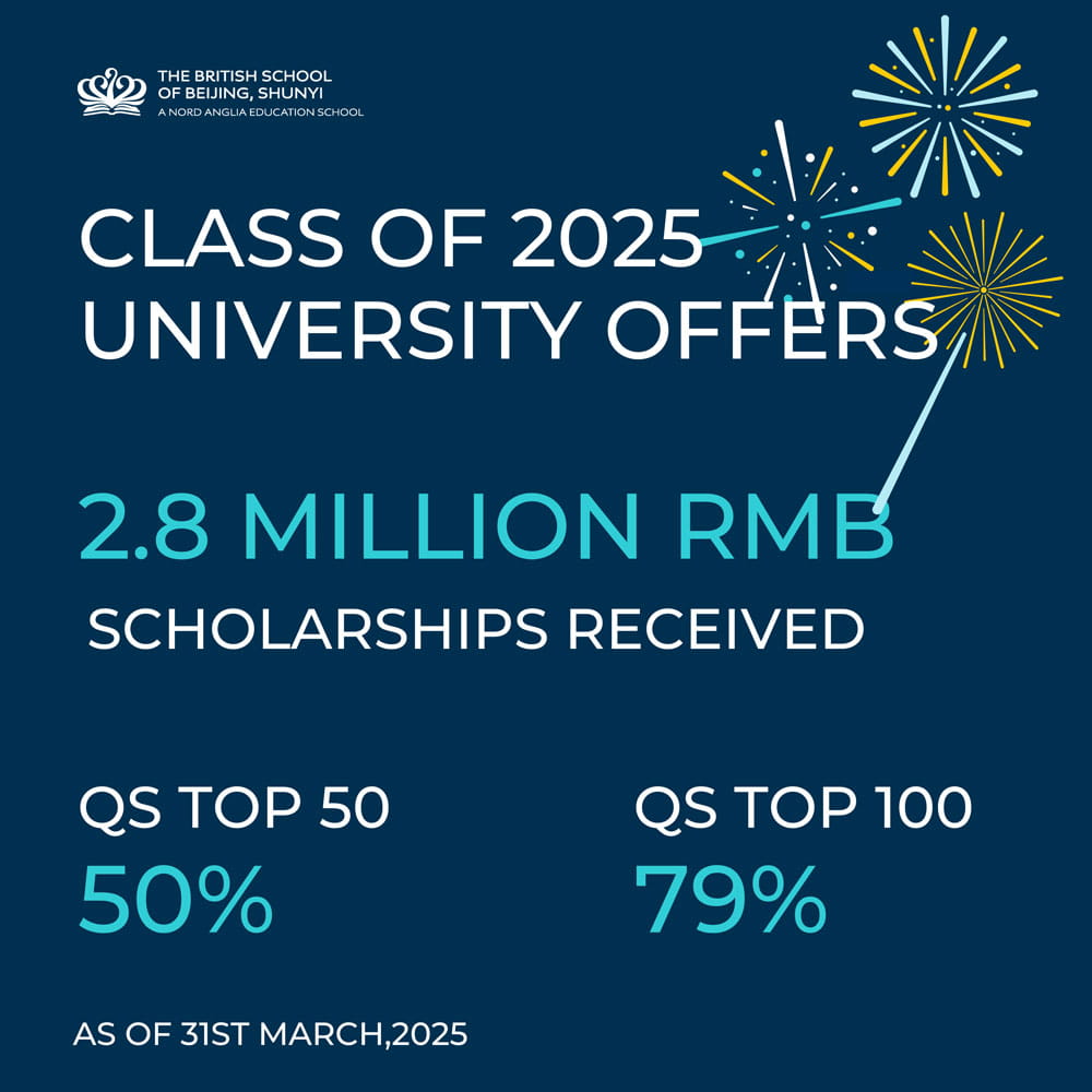 Outstanding University Outcomes at the British School of Beijing Shunyi - Outstanding University Outcomes at the British School of Beijing Shunyi