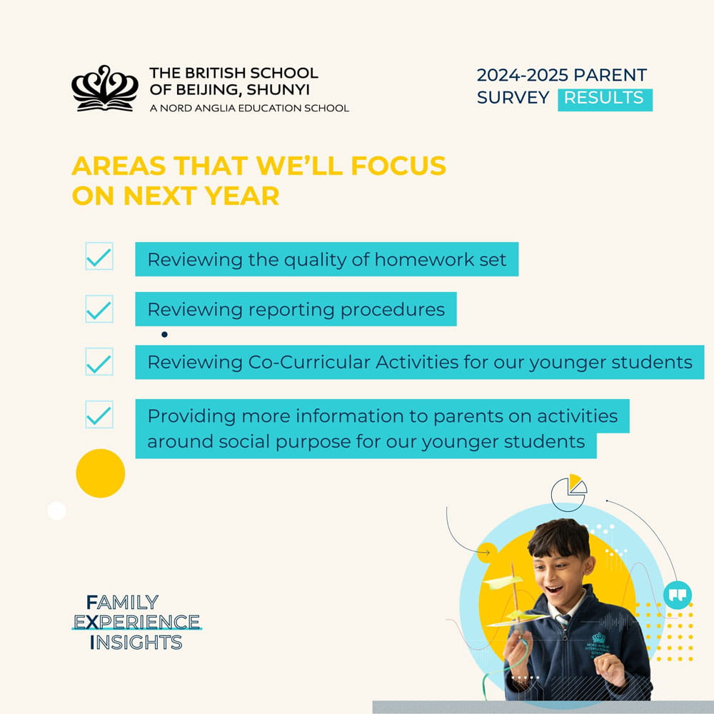 2024-2025 Parent Satisfaction Survey Results - 2024 2025 Parent Satisfaction Survey Results