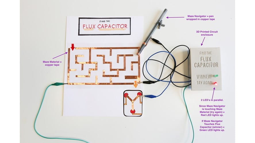 Fundamentals of Electronics