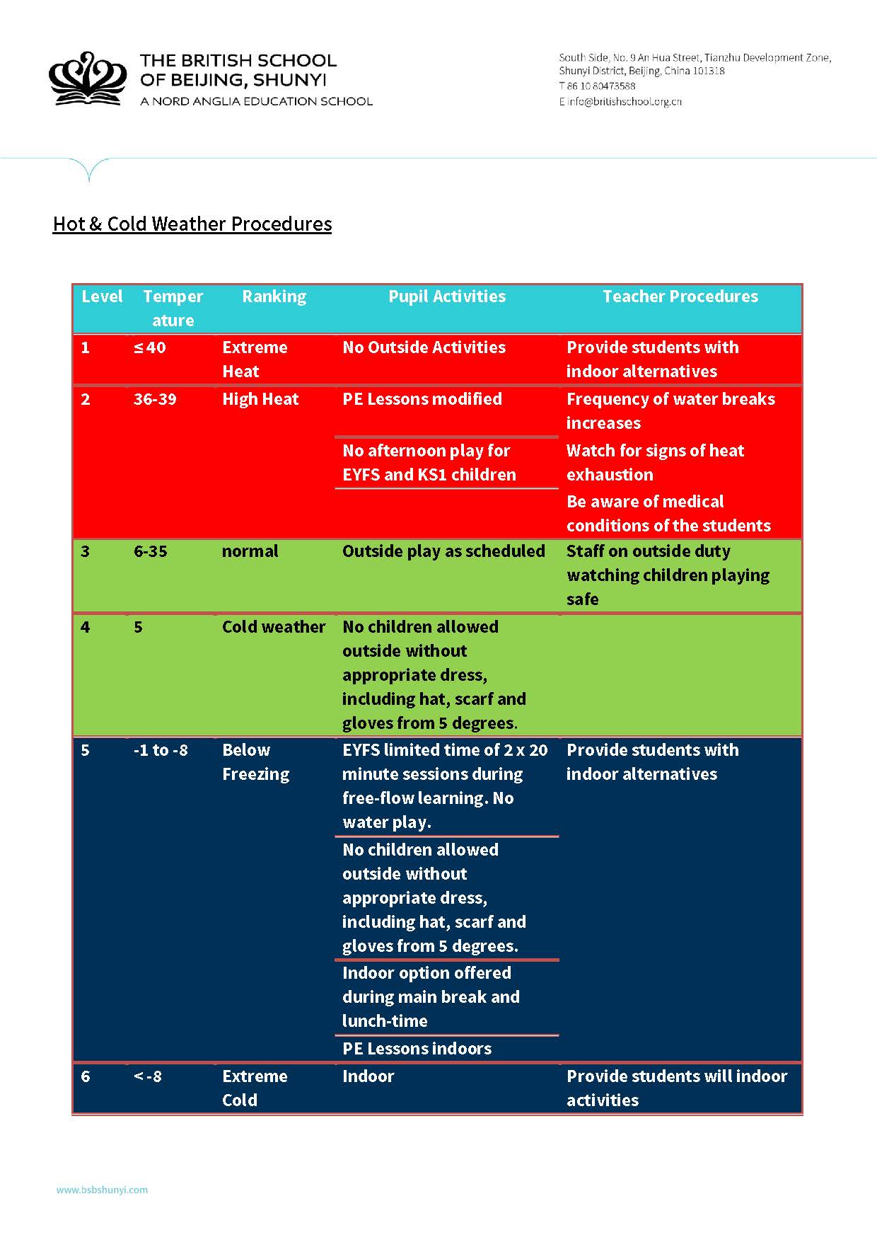 Cold Weather Policy | BSB Shunyi - Cold Weather Policy