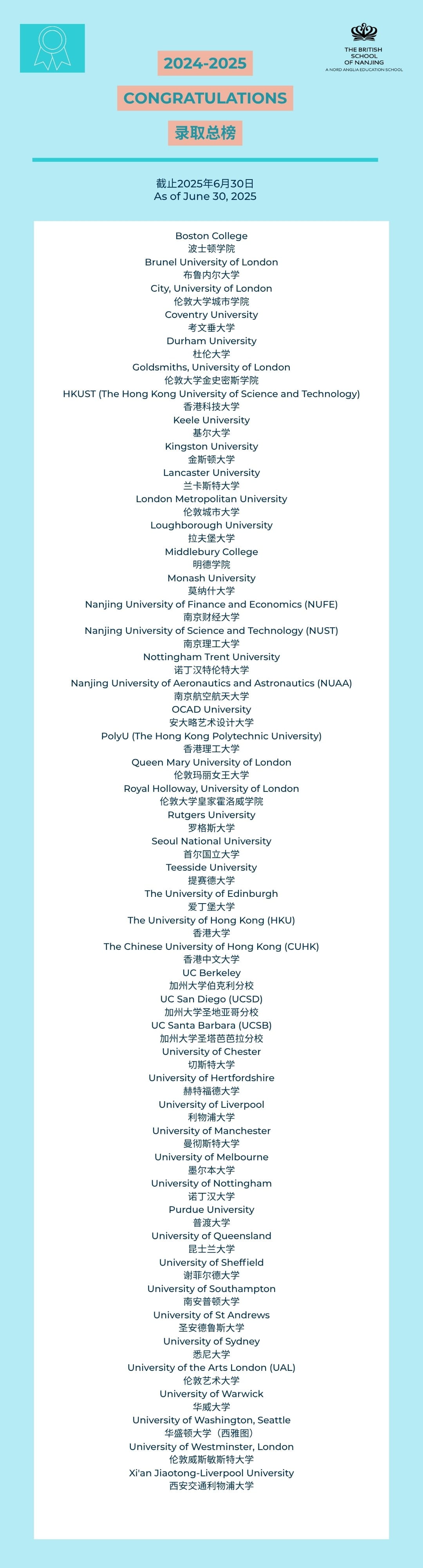 UNI OFFER 25 - UNI OFFER 25